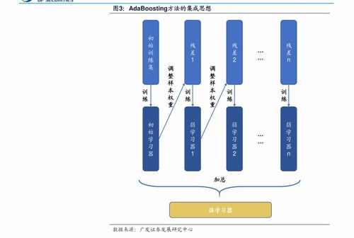 8．生肖虎：风水布局以应对起伏不定之局面