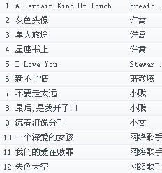 一、 基于生肖特性的超拽且好听的QQ昵称推荐