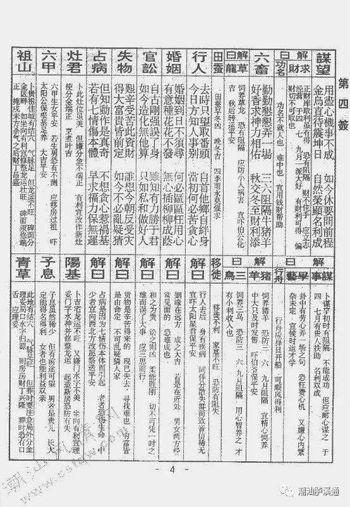 苏东坡游河解签的释义是什么意思？