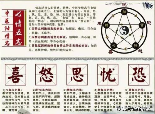 楼层与命理不符时真的能调整到匹配的命格吗？