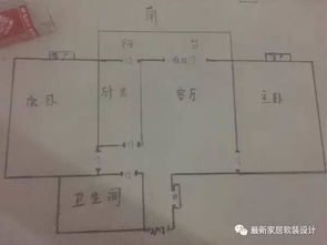 厨房门口上方卫生间风水不好怎么办？