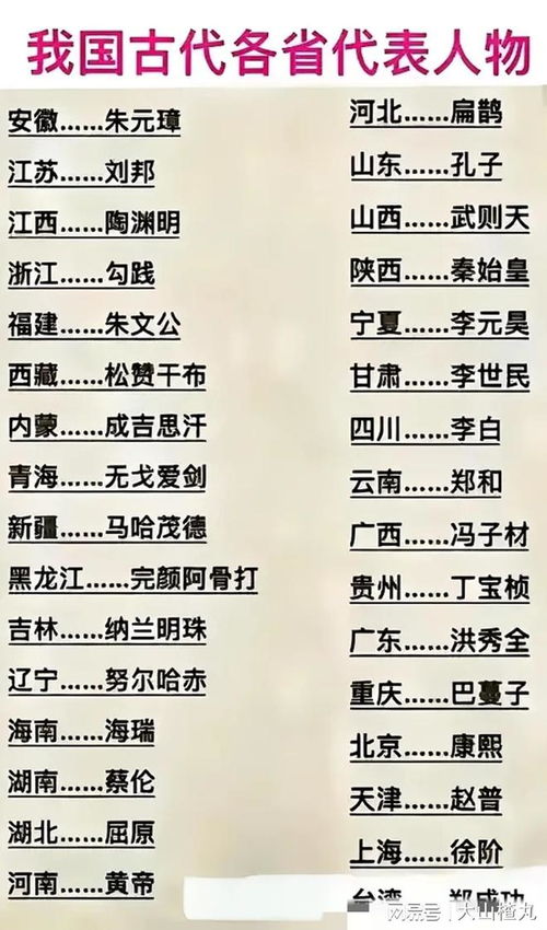 火命人的吉凶数字是多少？火命人一览表上有哪些数字？