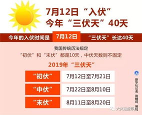 农历十一月有哪些好日子适合做重要事情？