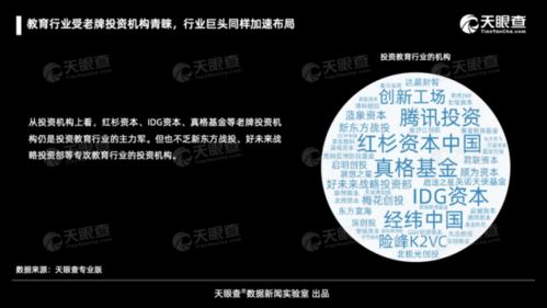 护脉与指引的重要性