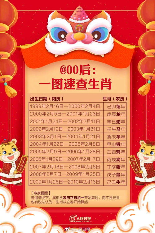 （一）干支五行的交互作用与能量场域