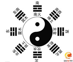 先说说说说这个“阿喇”