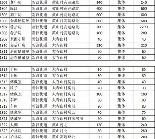 2025年二月六日是佛教理发吉日吗？