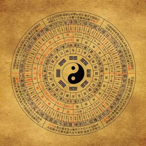 康熙八字解析，能否提供800例八字精批实例详细分析？