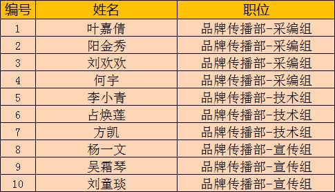 2026年姓名配对测关名典新版测试，有哪些姓名配对测试方法？