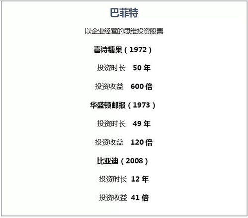 禄马组合之荣枯辨析