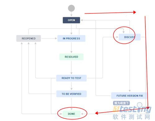 二、  选址策略：商业地理与气运流转的宏观考量