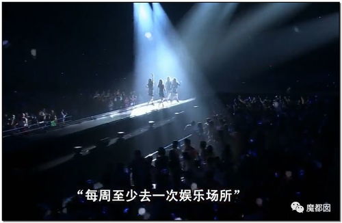 一、  梦境符号系统与星座运势关联性之实证考察及文本互证解析