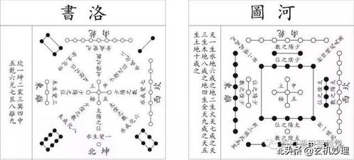 （二）具体技术手段细节阐释