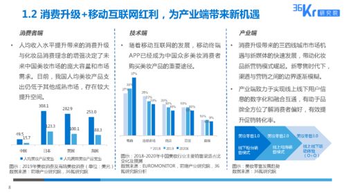研究方法概述