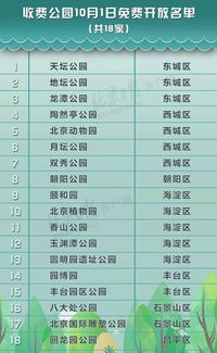 #案例1：四人团体误打误撞抢到全额票却省下住宿费