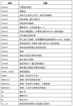 张钞淇名字评分分析