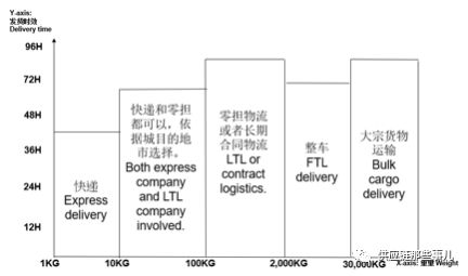 逐月塑绘神像之吉日安排