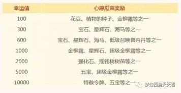 (一) 活动概述与组织宗旨