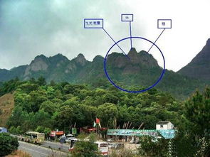 背山面水的地理成因与自然原理