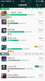 为什么在英雄联盟里输入这个名字会显示玩家不存在呢？