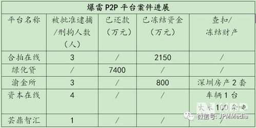 二、 实证案例与方法论阐释