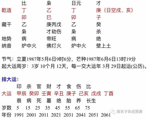 如何将八字中火旺木旺的字改写，以化解相克，形成长尾关键词？