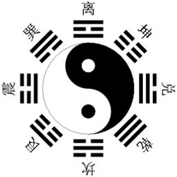 如何通过文王八卦全文速算表判断吉凶？