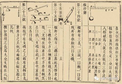 B. 应用场景典型示例剖析