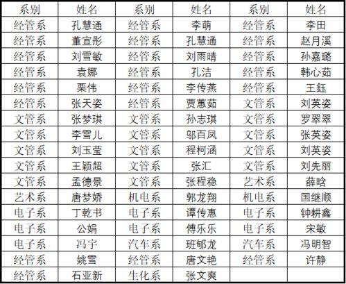 2026年五月男宝宝出生吉日具体是哪几天？