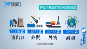 （二） 仪式流程的简化与数字化工具的应用