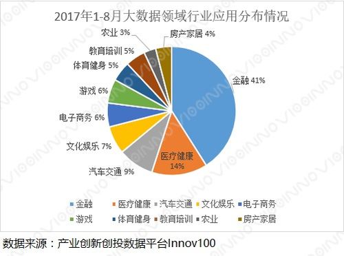 1. 生肖对应职业天赋概览