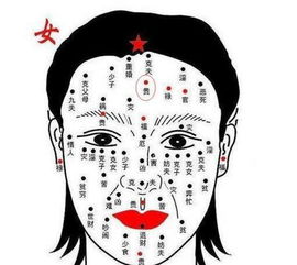 财运亨通：从相学到实践的多维阐释