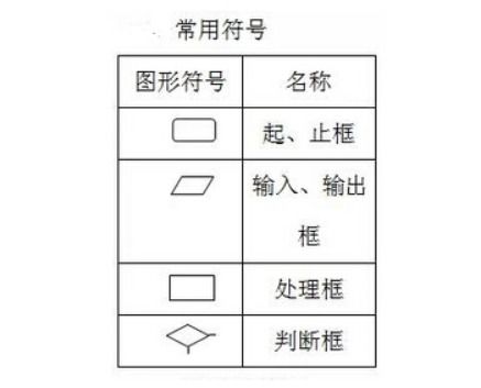 五行穿衣法如何根据个人五行推算合适的颜色搭配？
