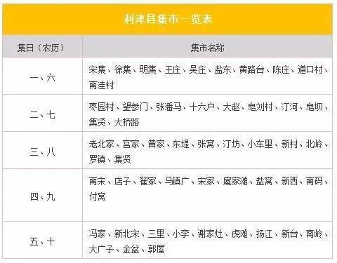 盖瓦施工的气象条件与操作规程