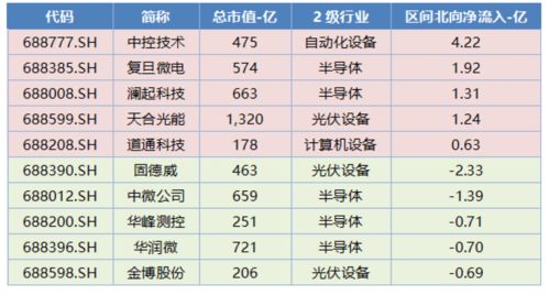 电话测吉凶，公司吉凶如何判断？