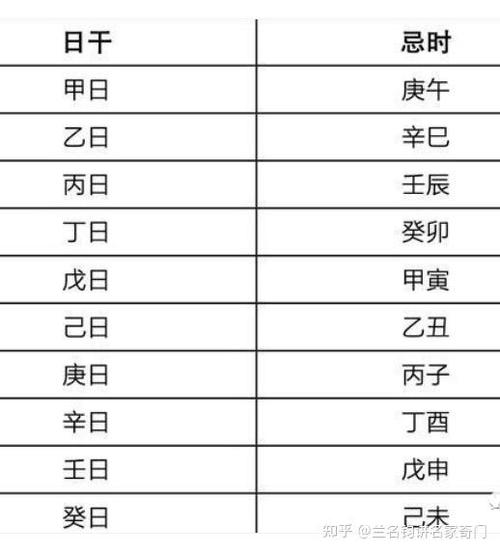 2026年运势免费八字如何测算？哪种方法准确？