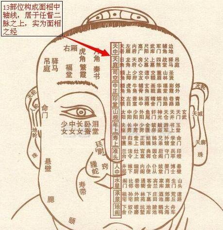 救命！28岁印堂发黑怎么办？在线等挺急的！