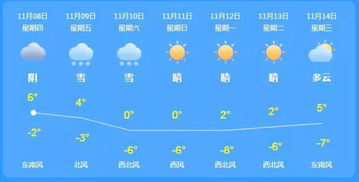 降雨与湿度：恶性循环