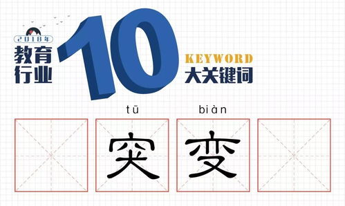 关键词盘点（别眨眼！）