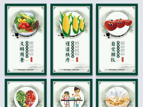 三、 民俗文化与饮食风俗的传承现状
