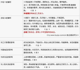 有哪些好听的沙龙名字可依征集？