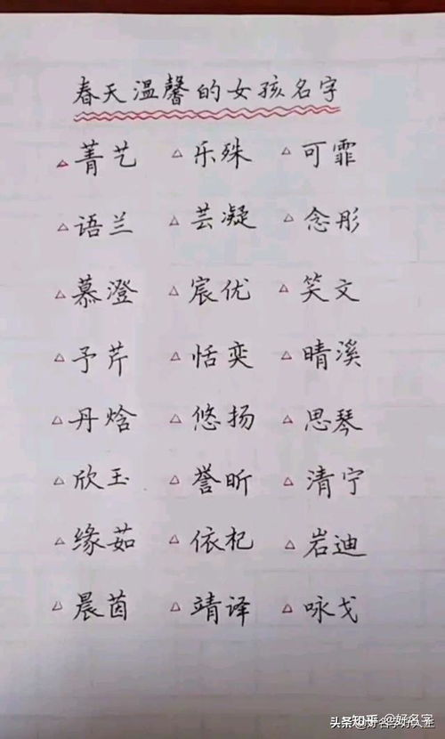古代汉字起名宝典，适合00后宝宝的名字大全集推荐？