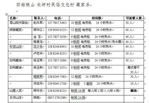 1. 八较大维度加权评估最终还是结果是（满分100分）