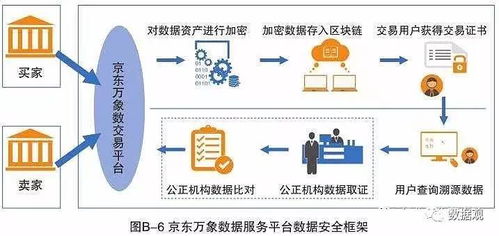 第一、 摆放鱼缸：以“水”之灵动激活财源流转