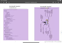 一、  时间管理：顺应天时与命理周期的规划