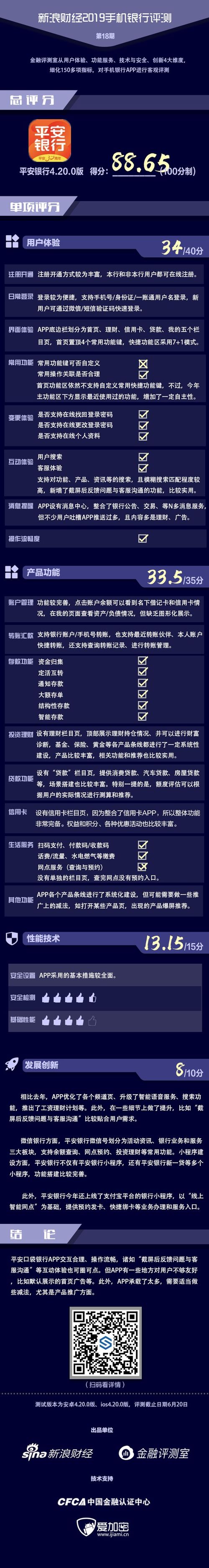 ：数字身份的符号学意义与吉祥愿景的投射