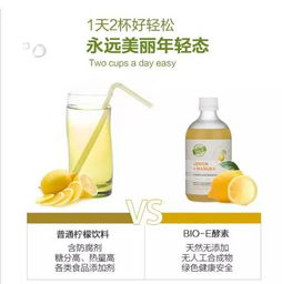 传统清肺火之药食同源法