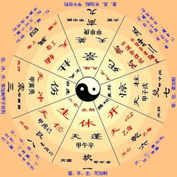命格耗材之星究竟预示着什么它对个人命运有何具体影响？