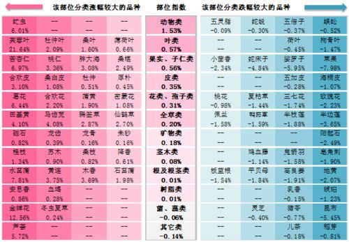 2026年8月有哪些吉日适合办事？请提供吉日表。