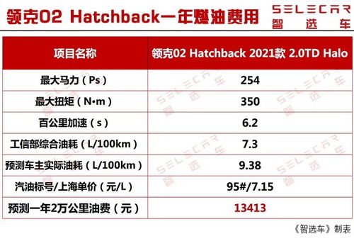 次选——2026年02月26日（阴历腊月廿十六）